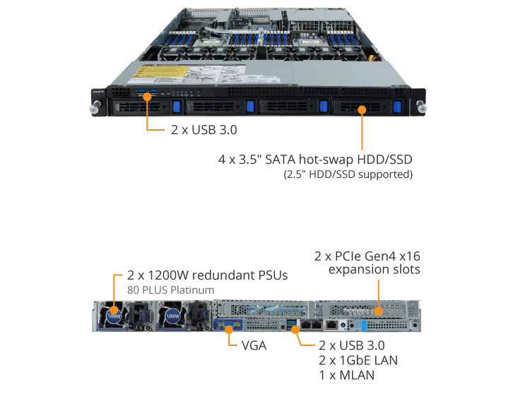 R182-Z90 Product Overview