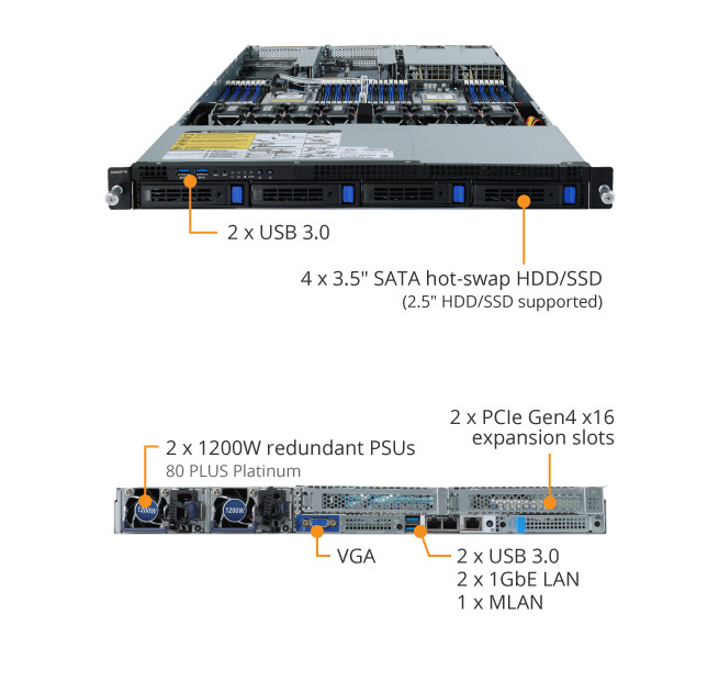 R182-Z90 Product Overview