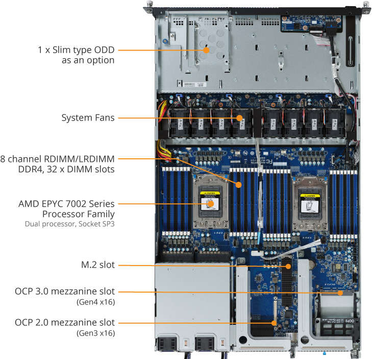 R182-Z90 Product Overview1