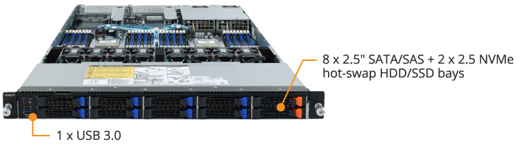 R182-Z91 Product Overview