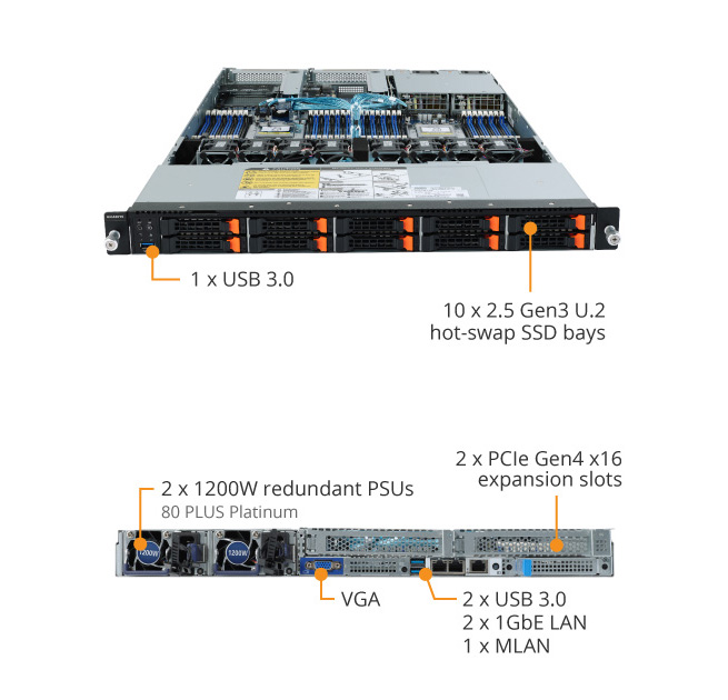 R182-Z93 Product Overview