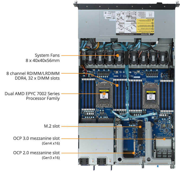 R182-Z92 Overview