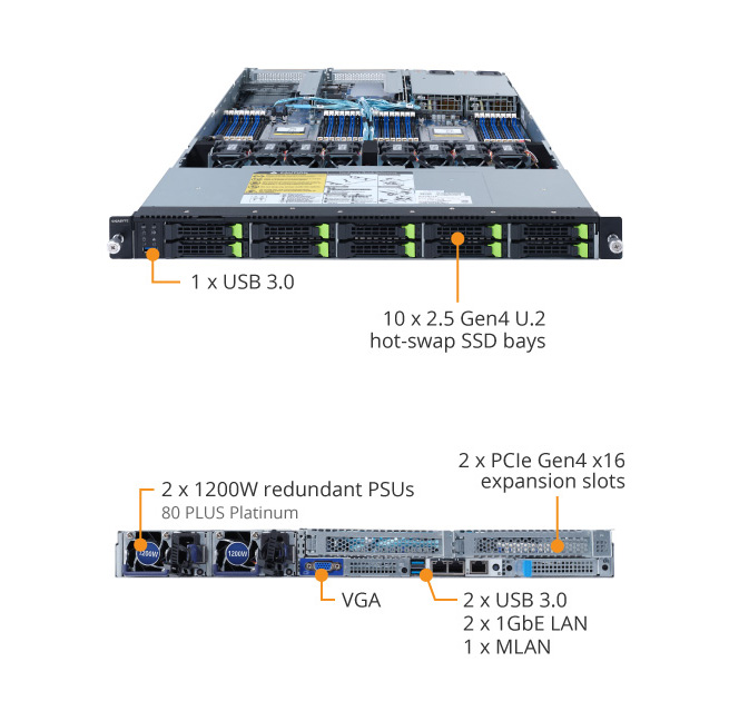 R182-Z93 Product Overview