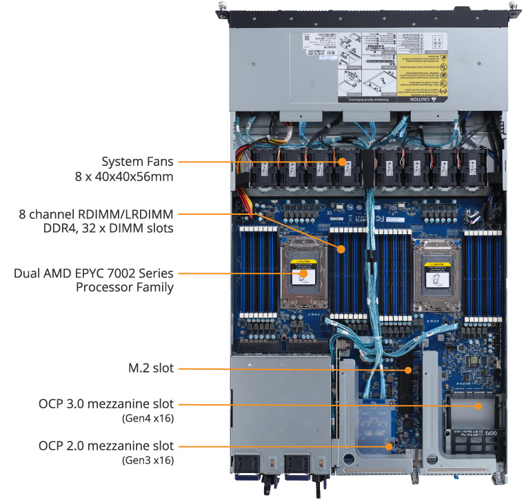 R182-Z93 Overview 02