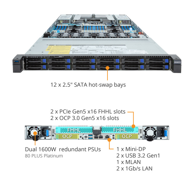 R183-S92-AAD3 Product Overview