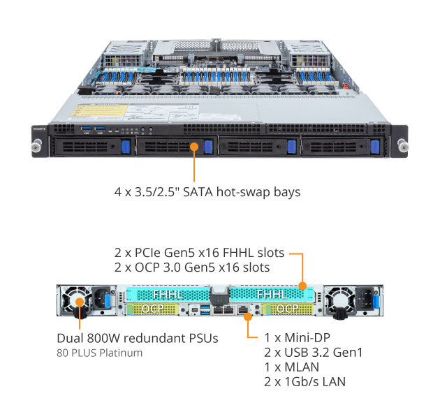 R183-S93-AAB1 Block Diagram