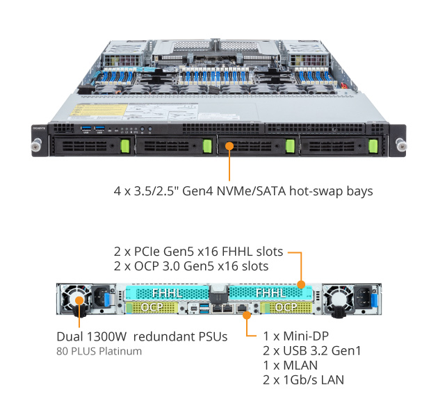 R183-S93-AAC1 Product Overview