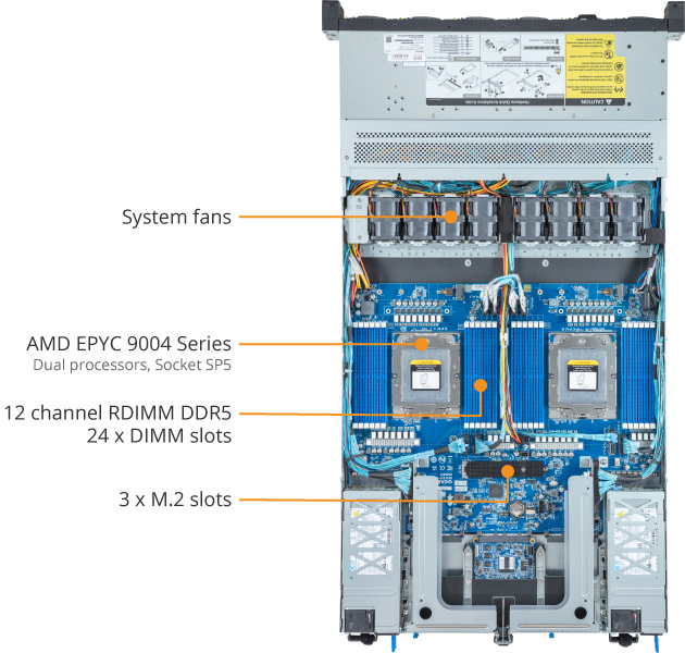 R183-Z92-AAD2 Product Overview