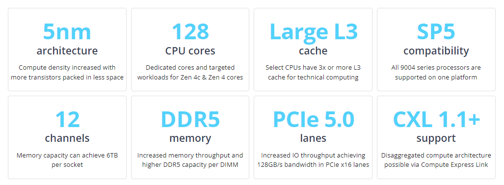 4th Gen AMD EPYC Processors for SP5 Socket