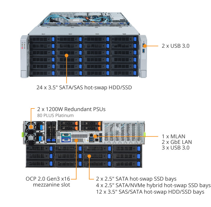 S452-Z30 Product Overview