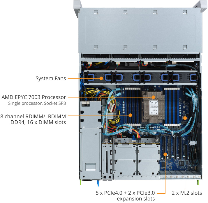 S452-Z30 Product Overview