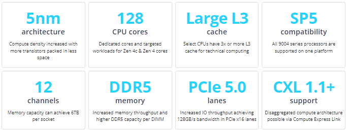 4th Gen AMD EPYC Processors