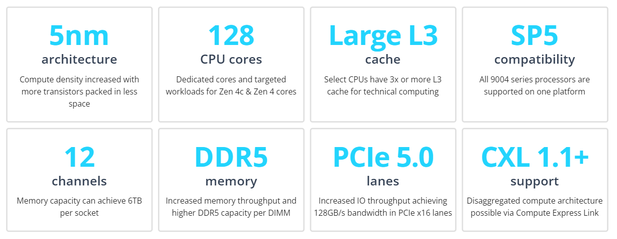 4th Gen AMD EPYC Processors