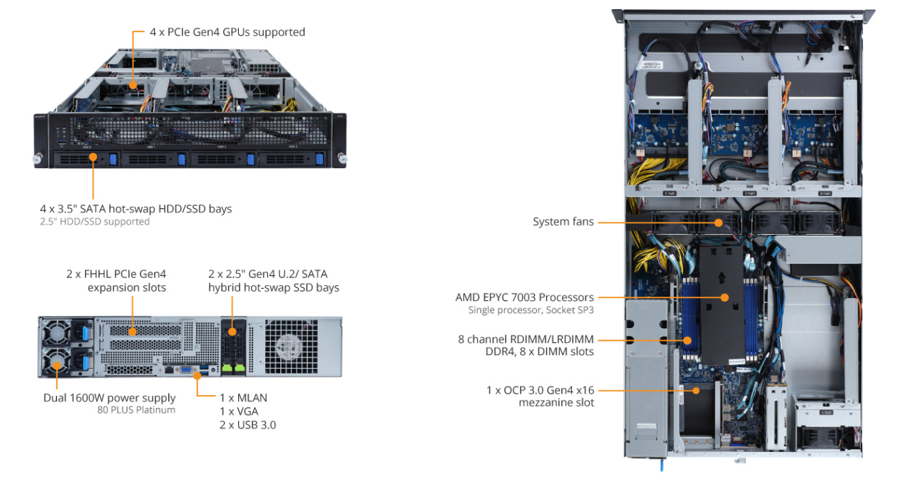 Product Overview