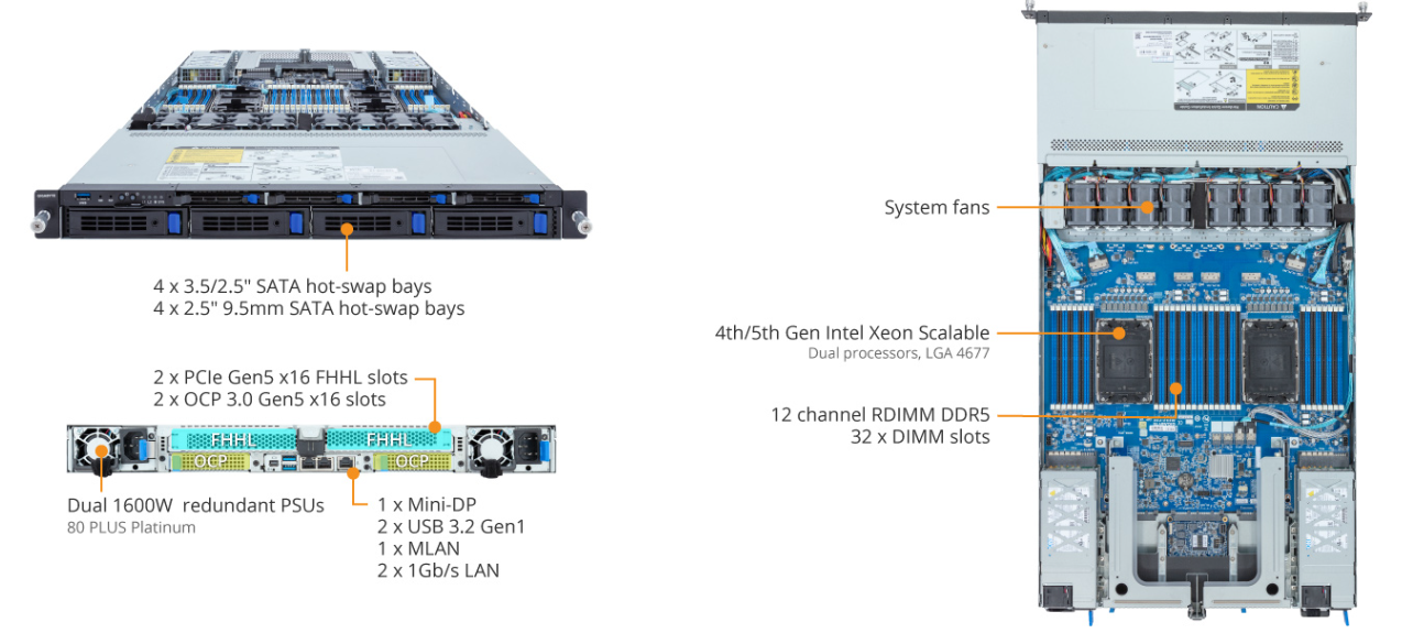 Product Overview