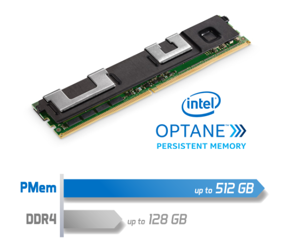 Optane