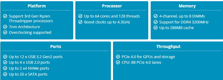 3rd Gen Ryzen