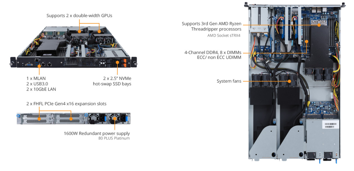 Product Overview