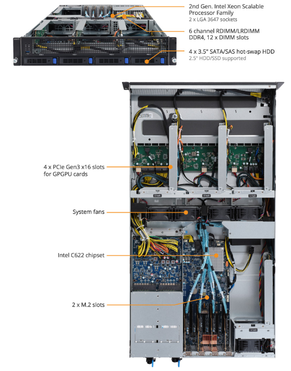 Product Overview