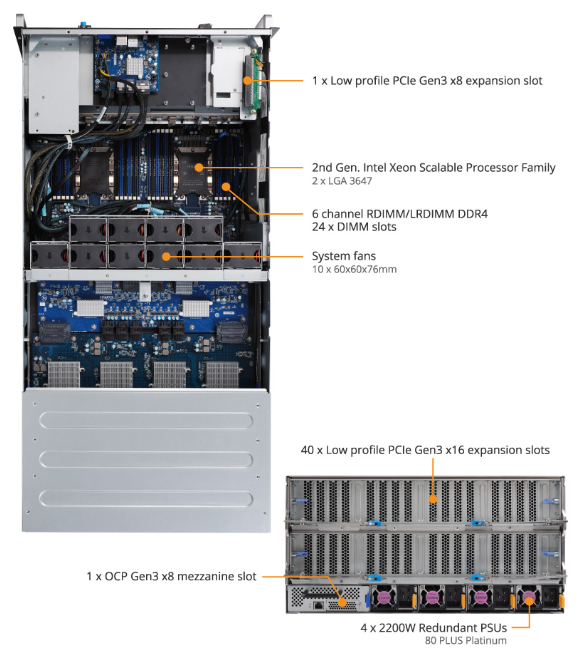 Product Overview