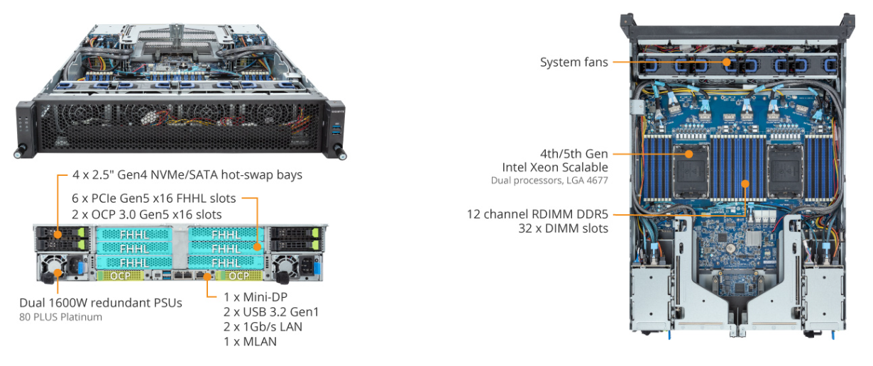 Product Overview