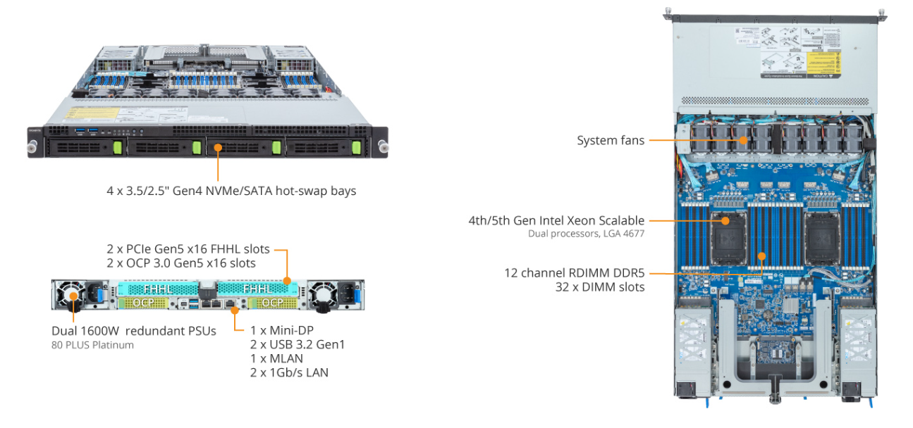 Block Diagram