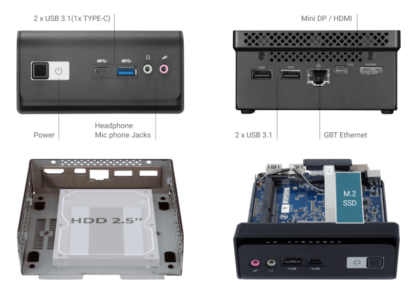 System Overview