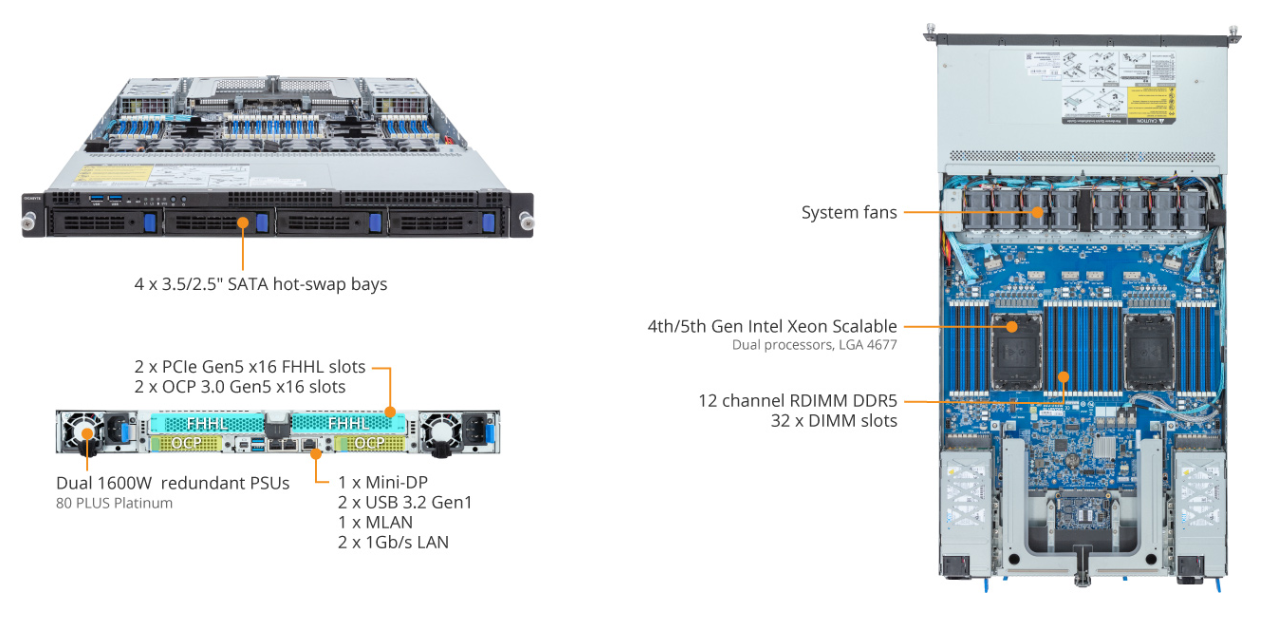 Product Overview