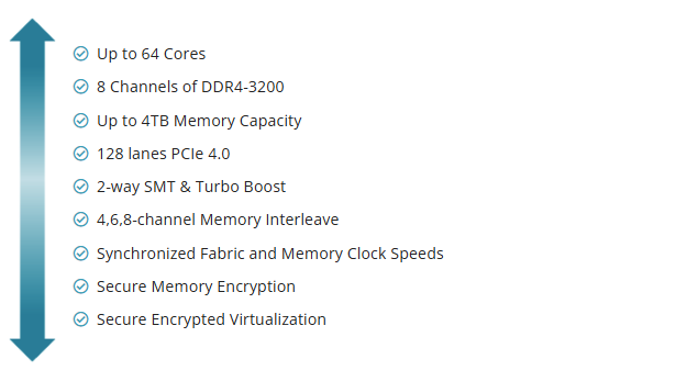 AMD EPYC 7003