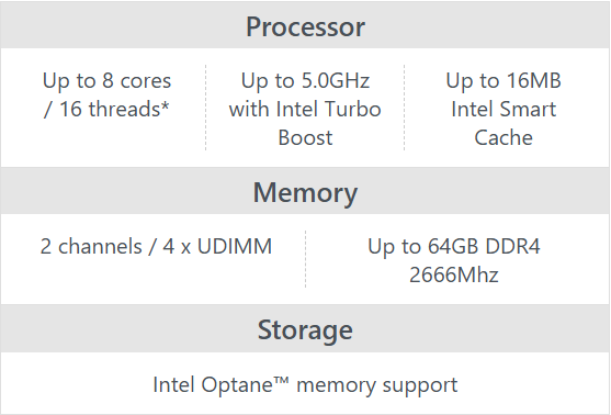 Intel® Xeon® E-2200 Key Features