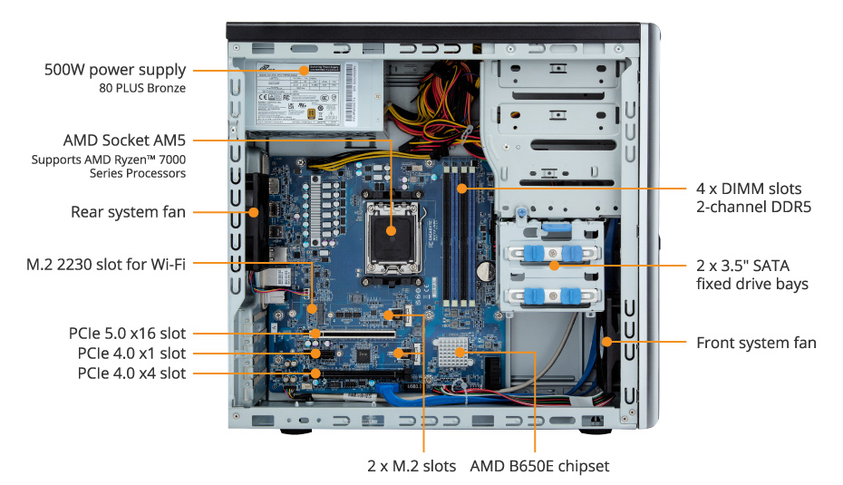 W332-Z00 Product Overview