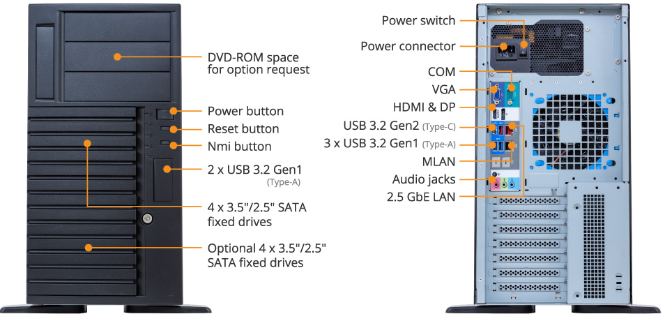 W533-W30 Product Overview