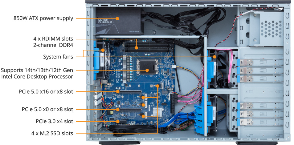 W533-W30 Product Overview