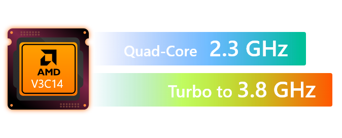 Ryzen + Flash = Fast