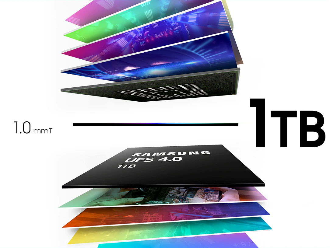 1.0mm slim. 1TB capacity. Work wonders