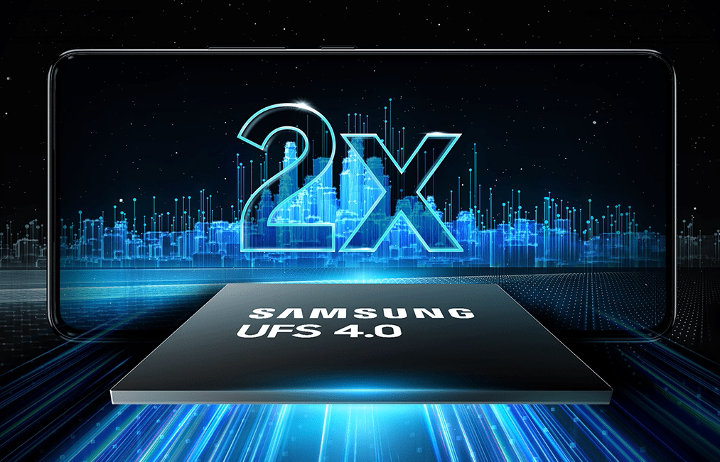 23.2Gbps. Flash forward