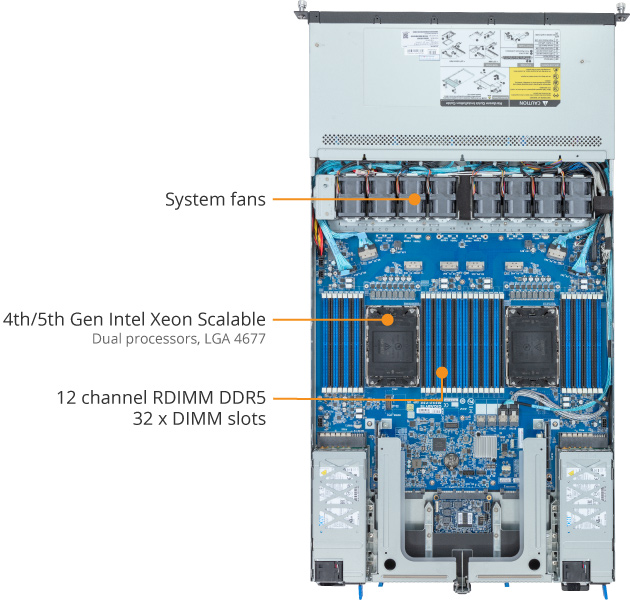 Máy chủ Gigabyte R183-S92-AAD2 Product Overview