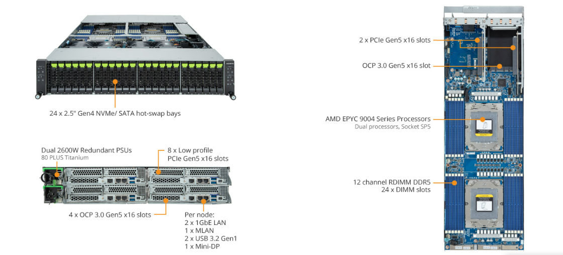 H273-Z80-AAN1 Product Overview