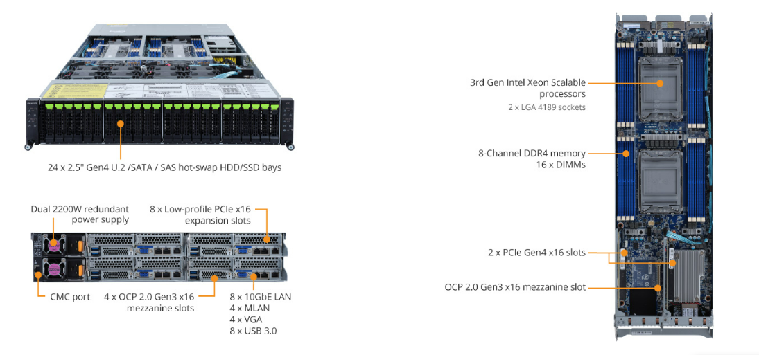 H262-NO0 Product Overview