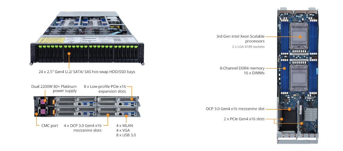 H262-NO1 Product Overview