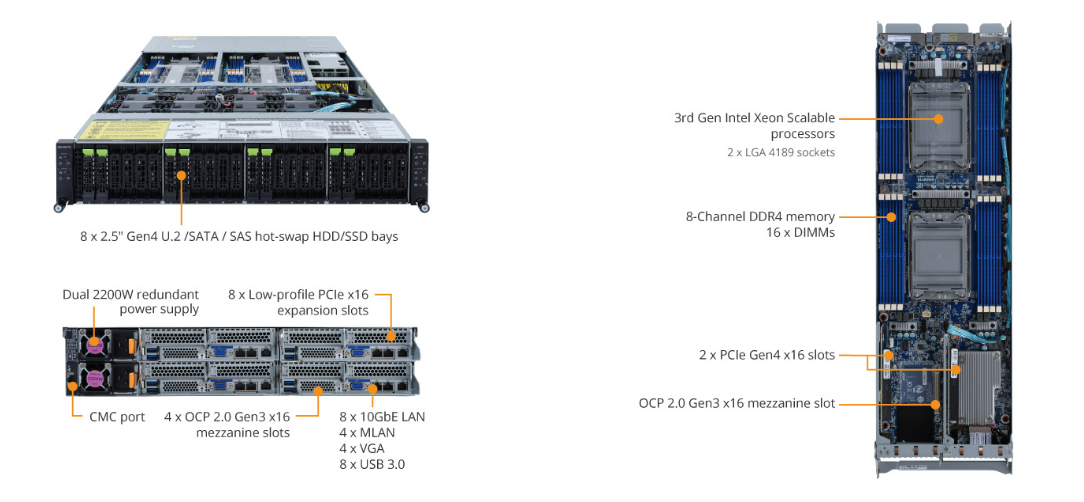 H262-PC1 Product Overview