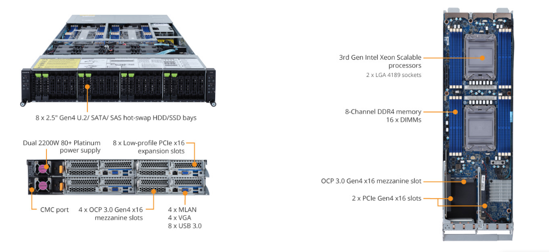 H262-PC2 Product Overview