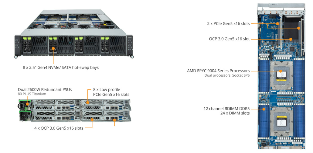 H273-Z81-AAN1 Product Overview