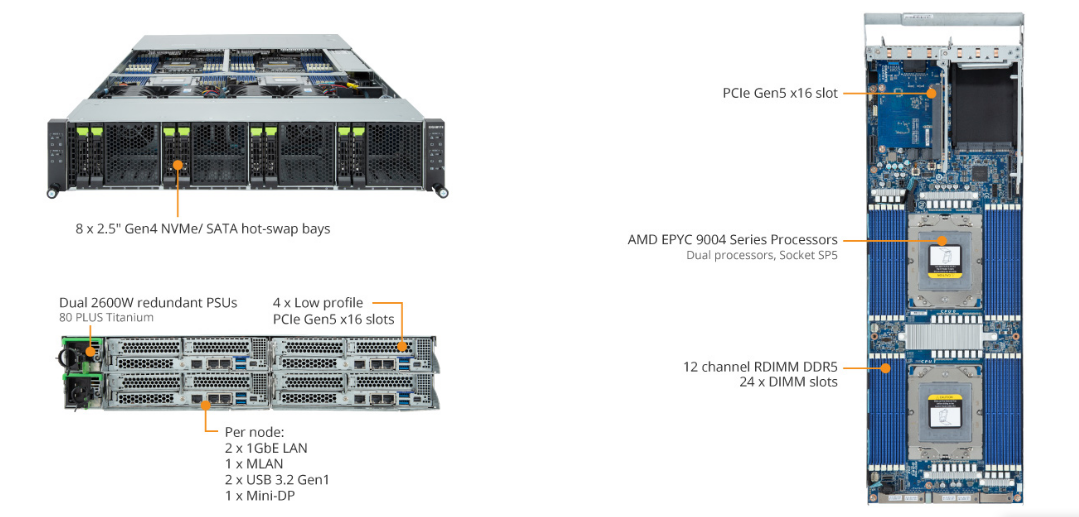 H273-Z82-AAN1 Product Overview