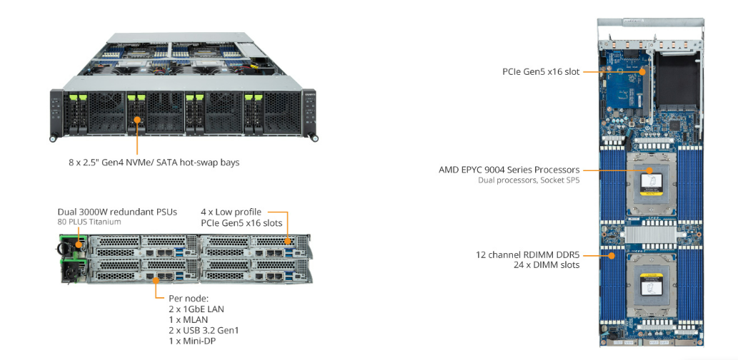 H273-Z82-AAW1 Product Overview