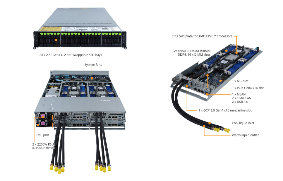 H262-ZL0 Product Overview