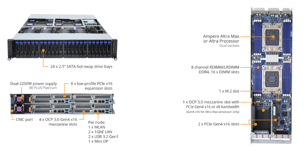 H262-P60 Product Overview