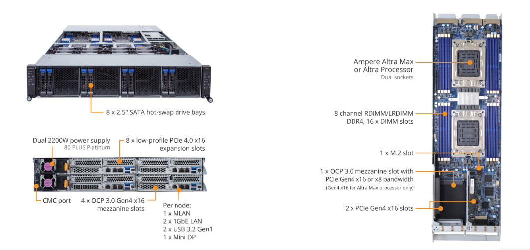 H262-P61 Product Overview