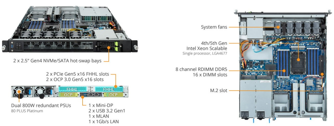 E163-S30-AAB1 Product Overview