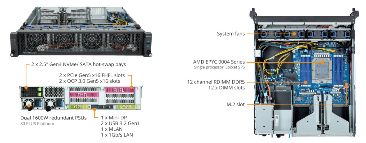 E263-Z30-AAD1 Product Overview